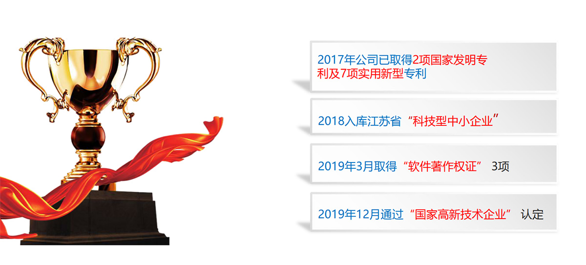 資質(zhì)榮譽